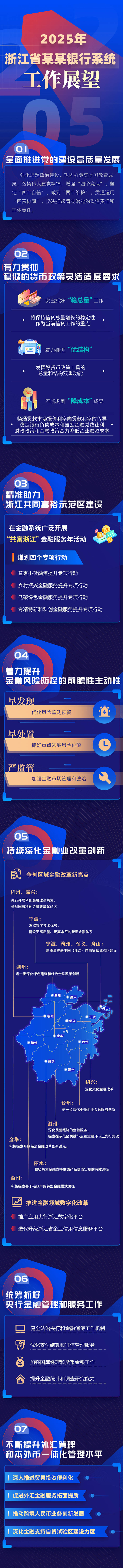 源文件下載【享設(shè)計(jì)】搜索編號(hào)：81080030584418537【銀行工作展望】