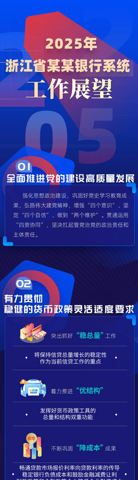 源文件下載【享設計】搜索編號：81080030584418537【銀行工作展望】