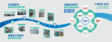 源文件下載【享設計】搜索編號：58580030567093002【水利展廳】