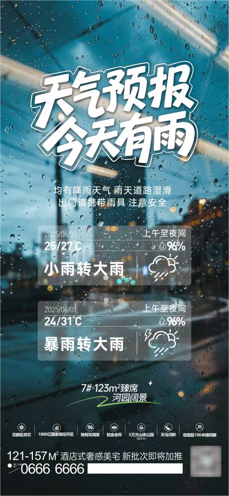 源文件下载【地产天气预报海报】编号：24790031090432943