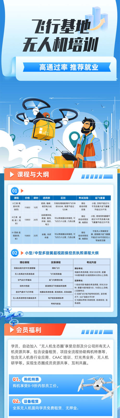 源文件下載【享設計】搜索編號：75060030758211142【無人機駕駛落地頁】