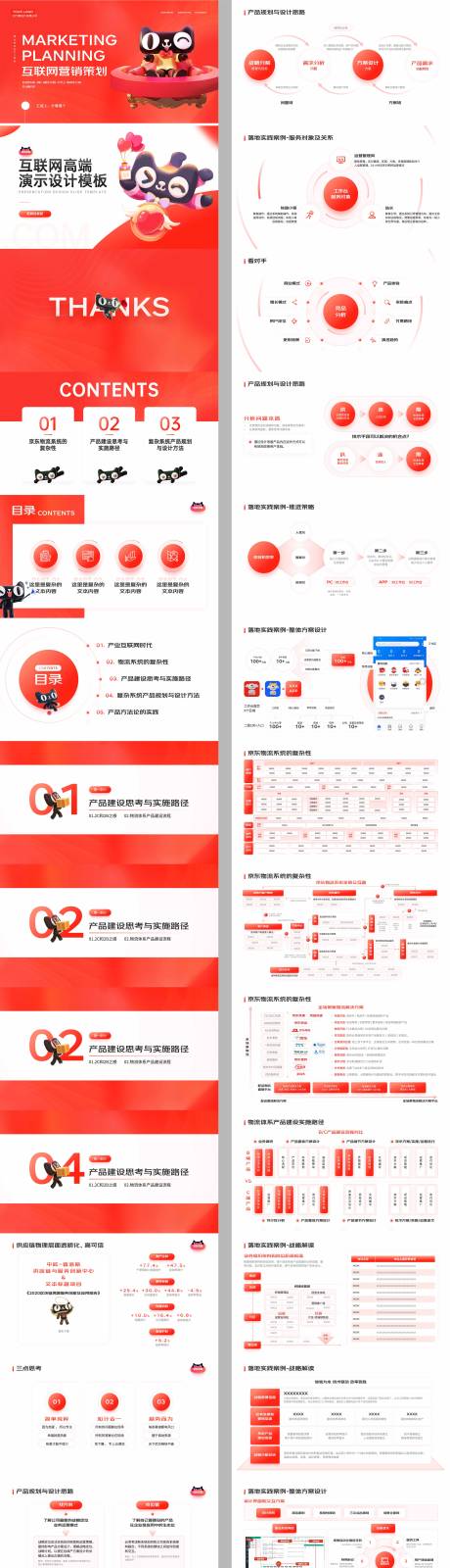 源文件下载【享设计】搜索编号：91030030919907748【60页红色互联网营销品牌介绍业务员展】