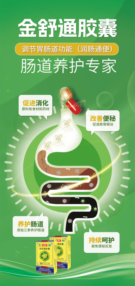 便秘通便药简约海报