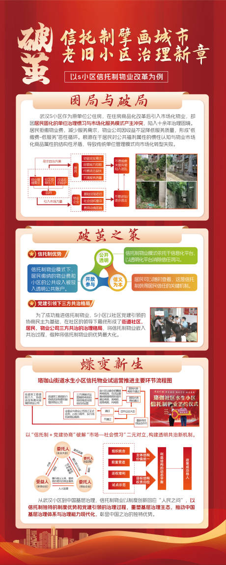 源文件下載【享設計】搜索編號：29500031021405840【政策新章活動展架易拉寶】