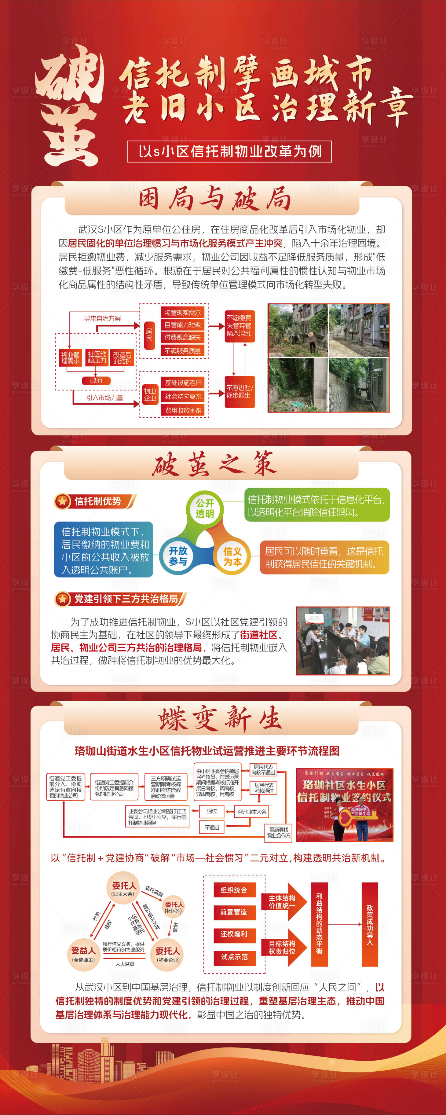 源文件下載【享設計】搜索編號：29500031021405840【政策新章活動展架易拉寶】