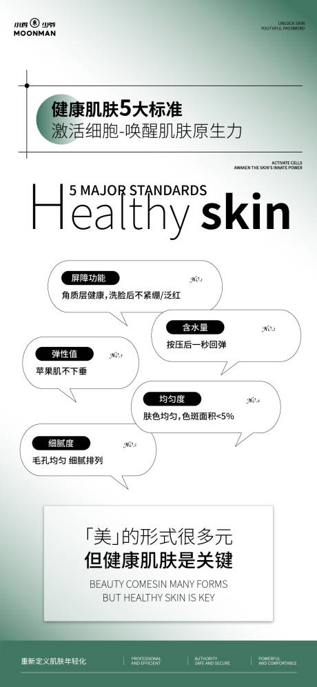 源文件下载【科普海报】编号：48240030920972270