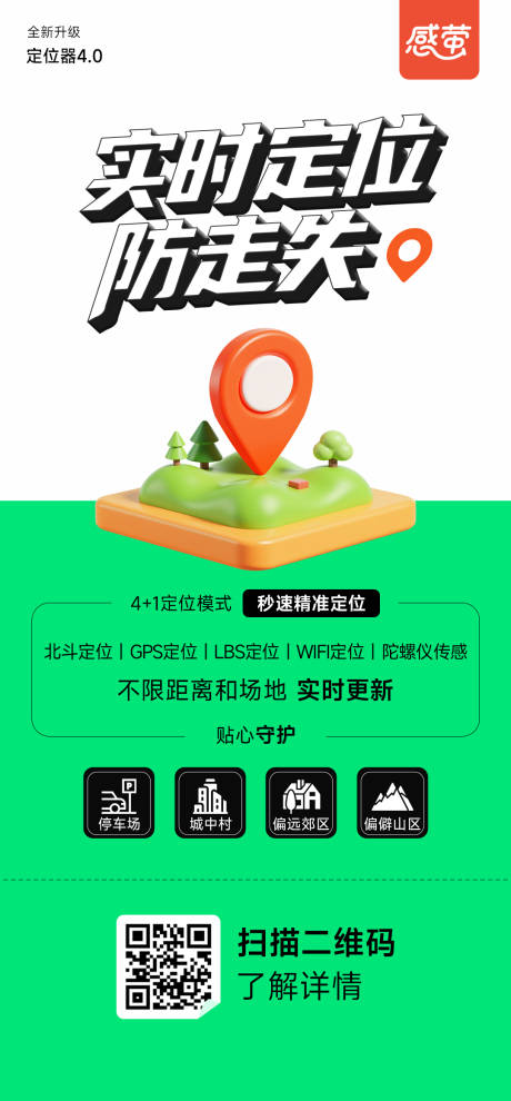 GPS定位器海报