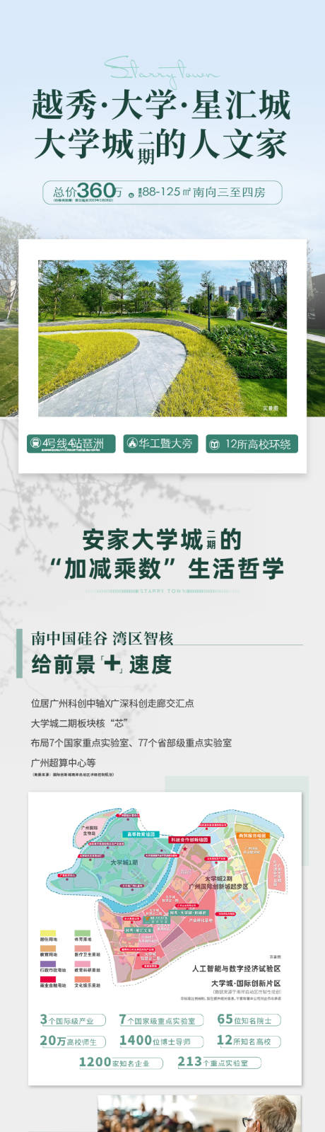 地产长图