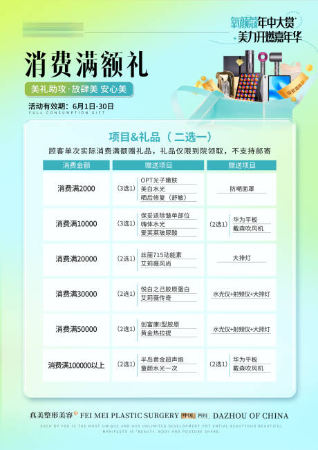 医美年中满额礼