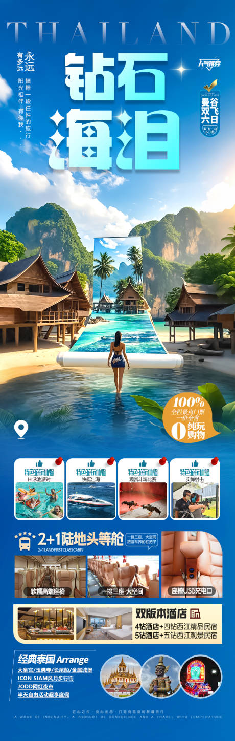 源文件下载【泰国海南旅游海报 】编号：97350030953544290