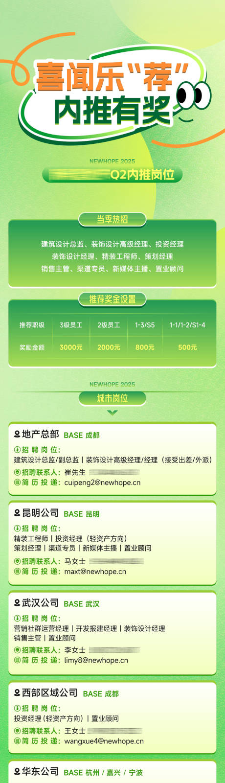 源文件下載【內部推薦招聘長圖】編號：69130030710601197