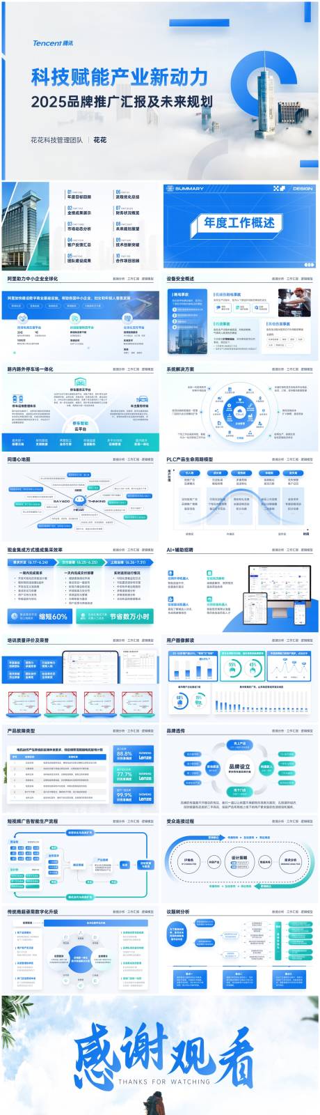 源文件下载【商务风工作总结汇报PPT】编号：89260030770425883