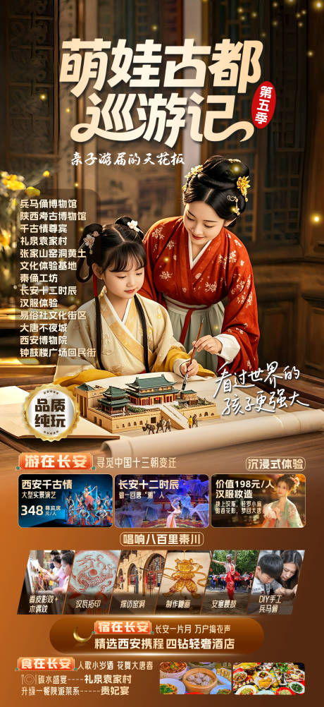 源文件下载【萌娃古都巡游记】编号：11080030794025877