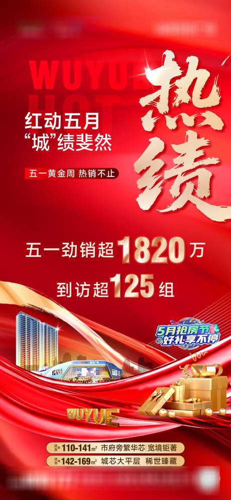 源文件下载【热绩】编号：22780030605398268