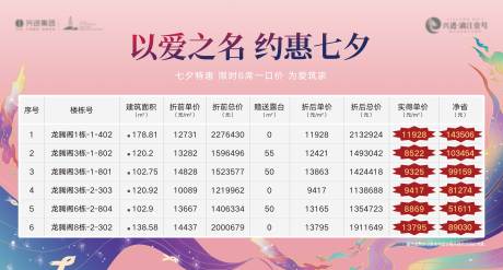 源文件下載【特價房源海報】編號：21570030716576286