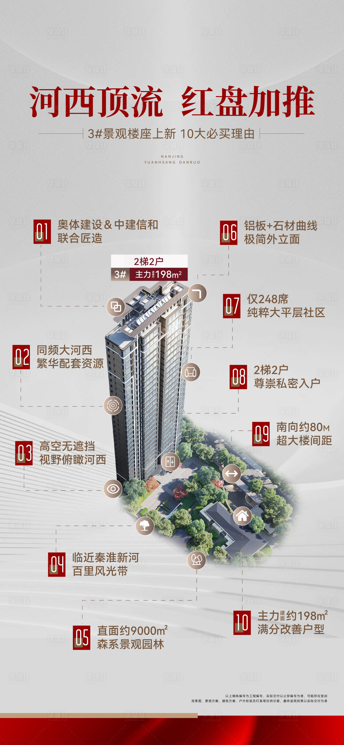 源文件下載【享設計】搜索編號：99330030713317950【地產(chǎn)10大必買理由海報】