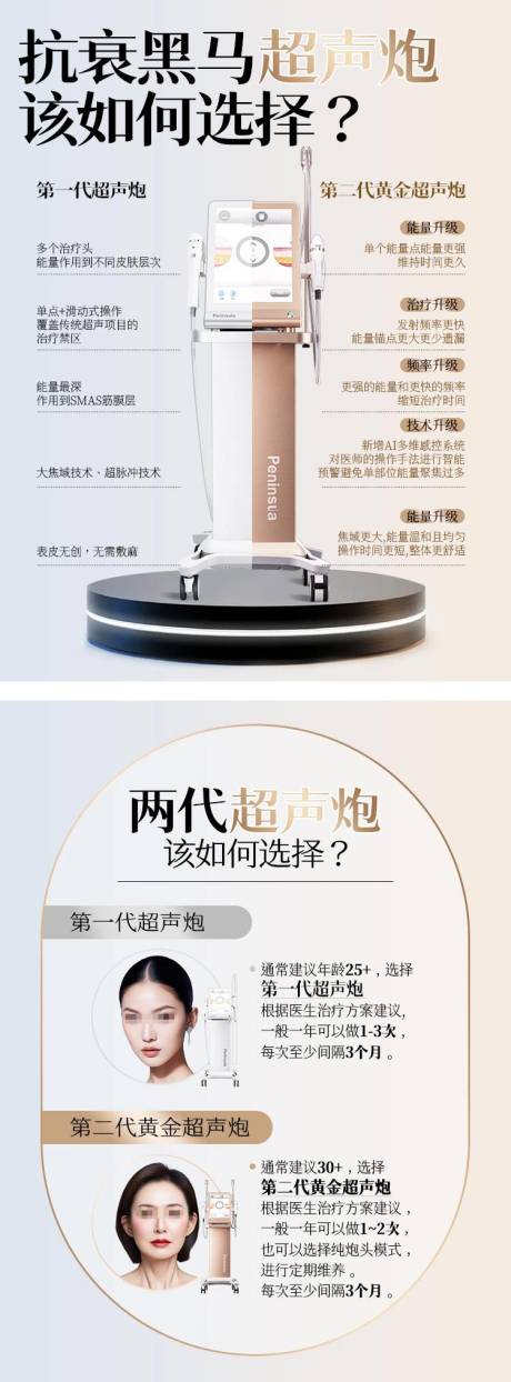源文件下载【医美超声炮促销小红书封面海报】编号：50440030938731565