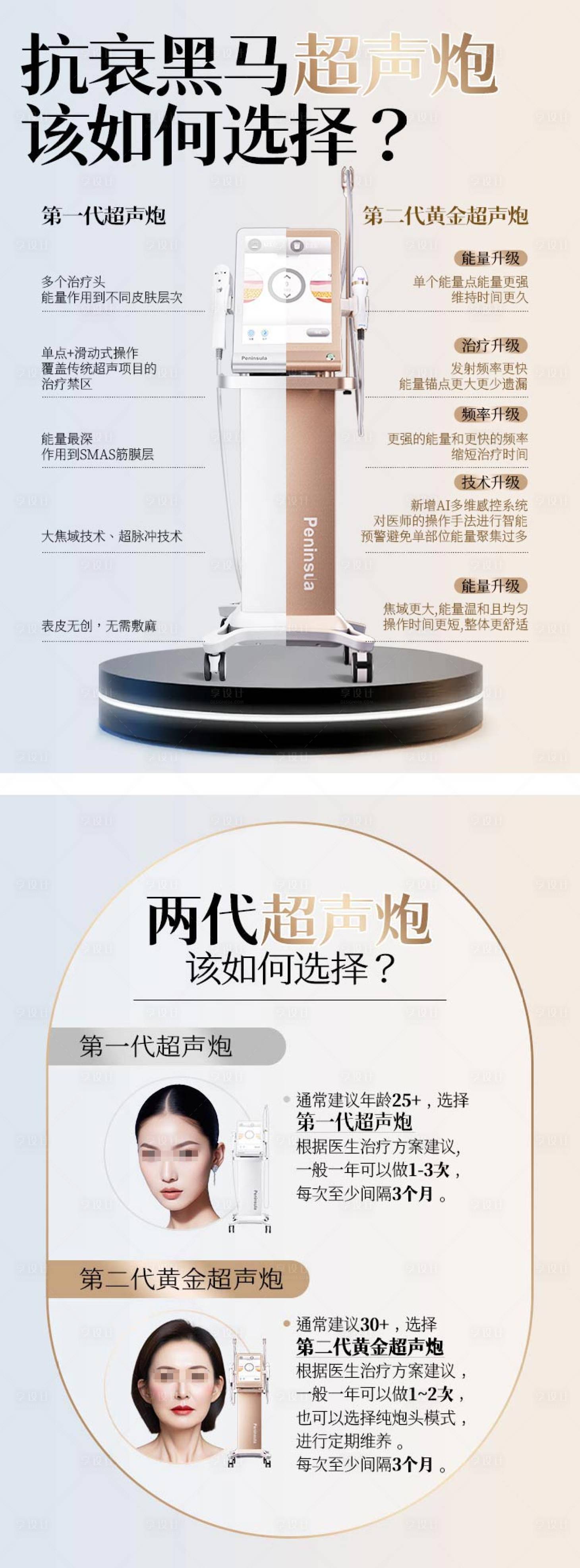 源文件下載【享設計】搜索編號：50440030938731565【醫美超聲炮促銷小紅書封面海報】