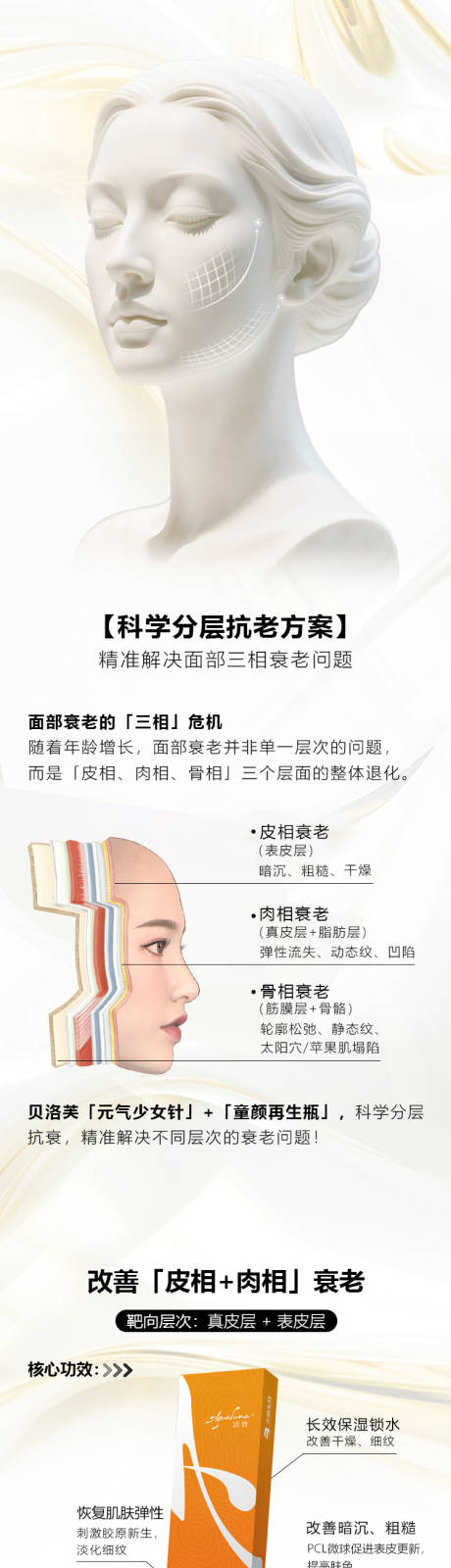 源文件下载【医美公众号长图】编号：53710031027407767