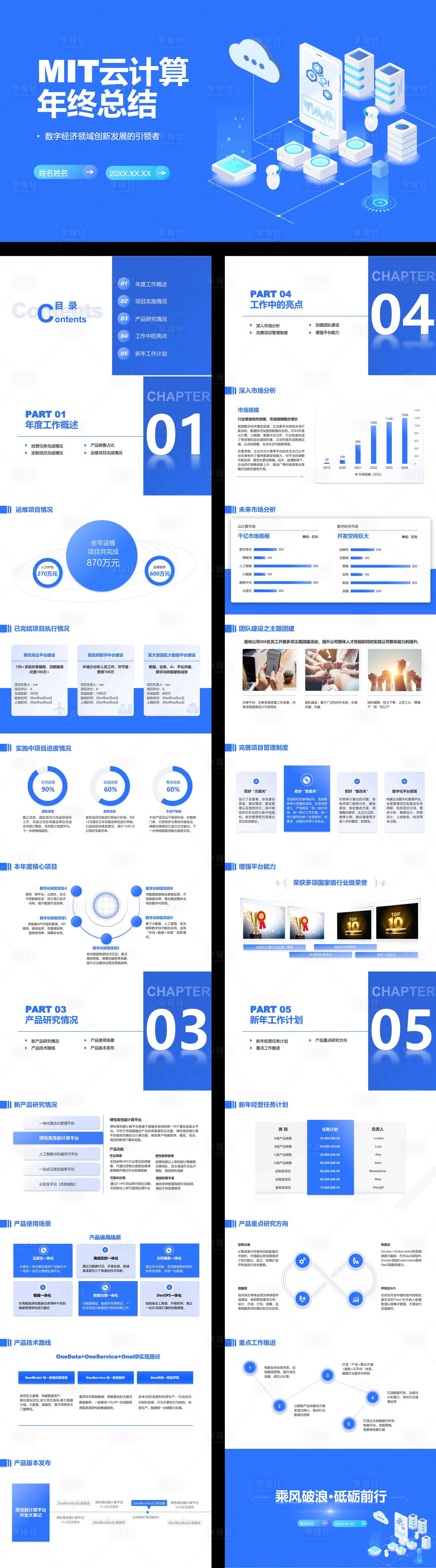 源文件下载【享设计】搜索编号：45690030726608372【MIT云计算年终总结PPT】