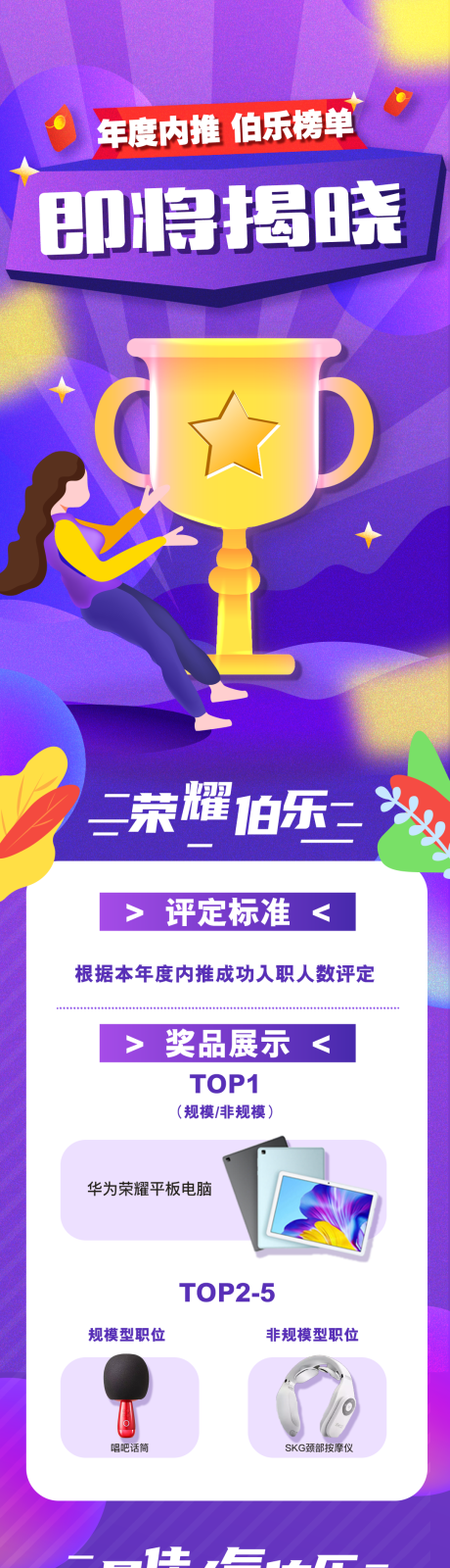 源文件下载【年度内推榜单】编号：27230030564022999