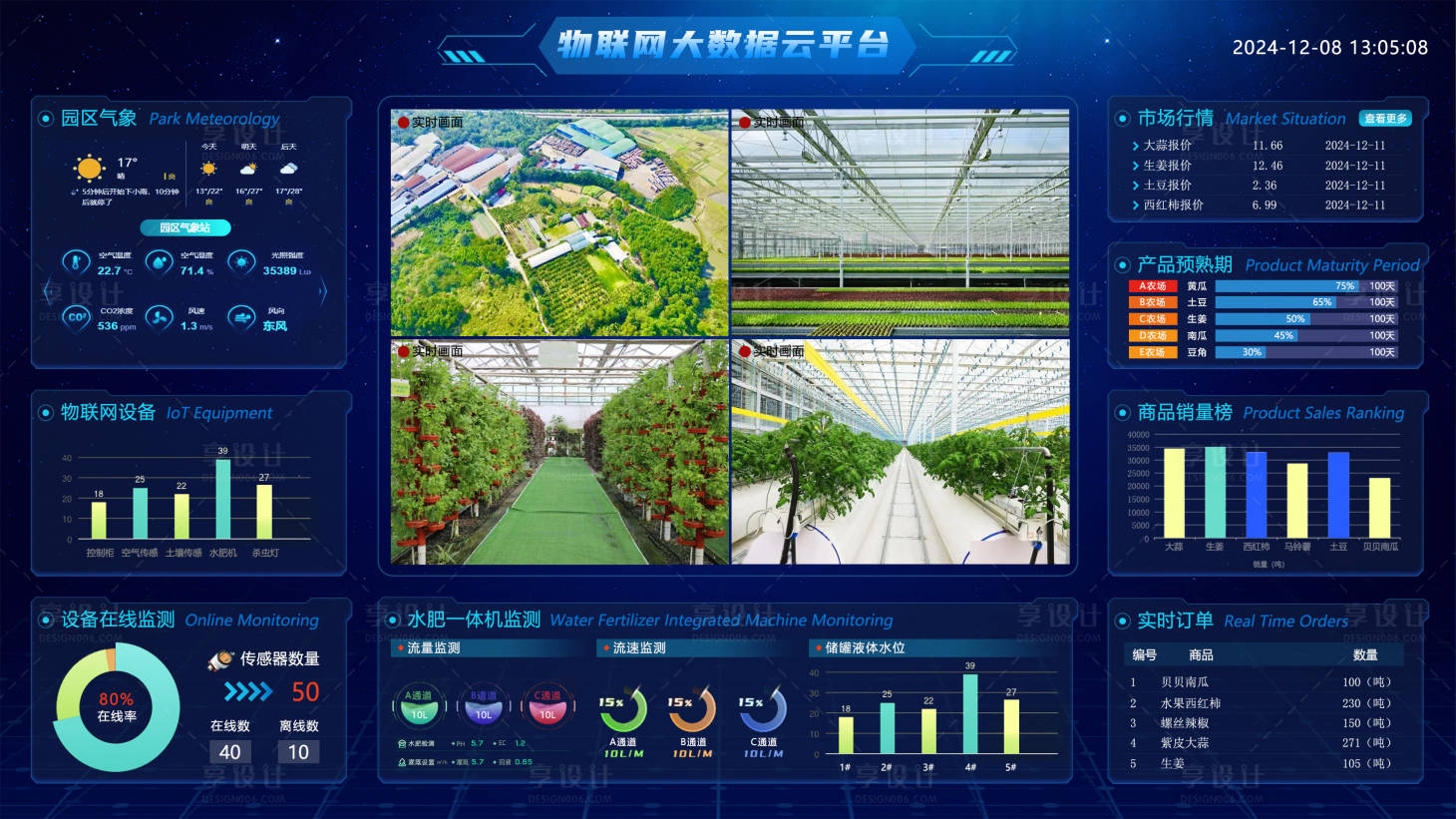 源文件下载【享设计】搜索编号：10650030977924528【农业可视化数据看板】