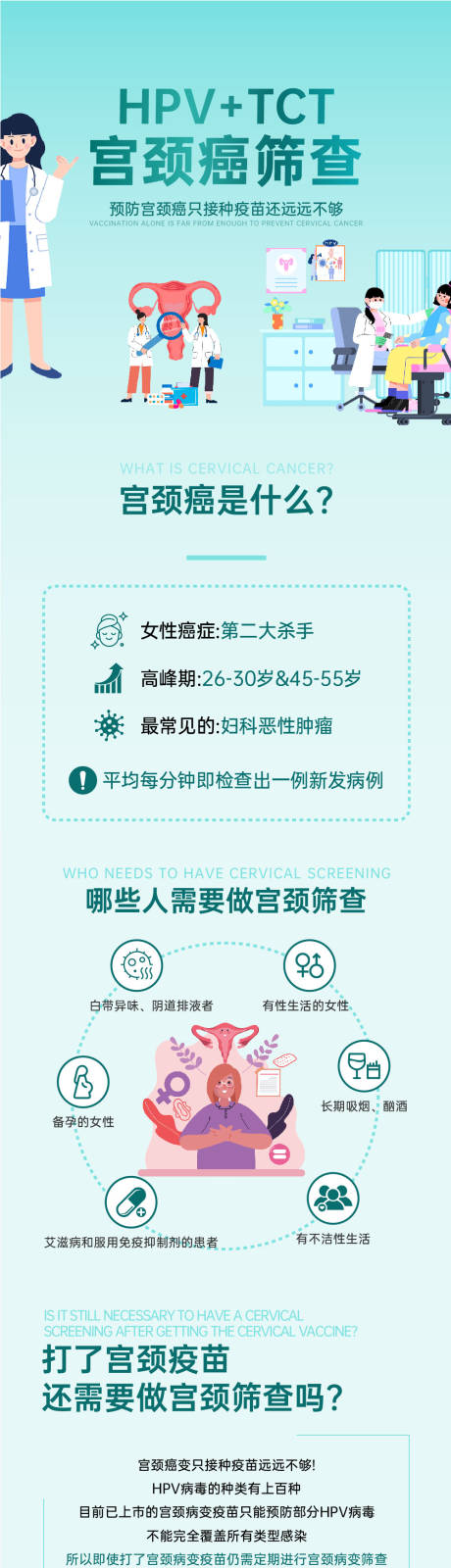 夏季两癌筛查妇科健康详情页