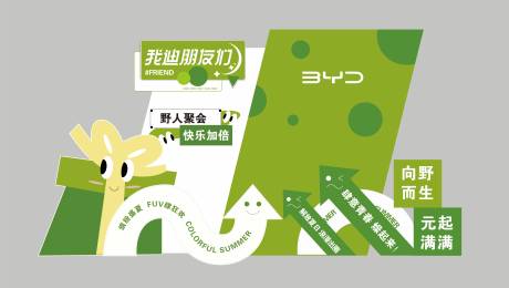 源文件下载【汽车夏日计划】编号：98920030626437792