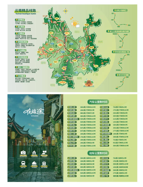 源文件下載【享設計】搜索編號：95410030581213743【云南旅游路線圖】
