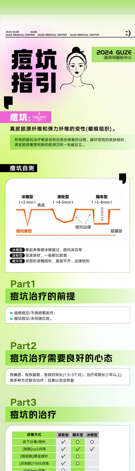 源文件下载【痘坑指引】编号：16310030646577763