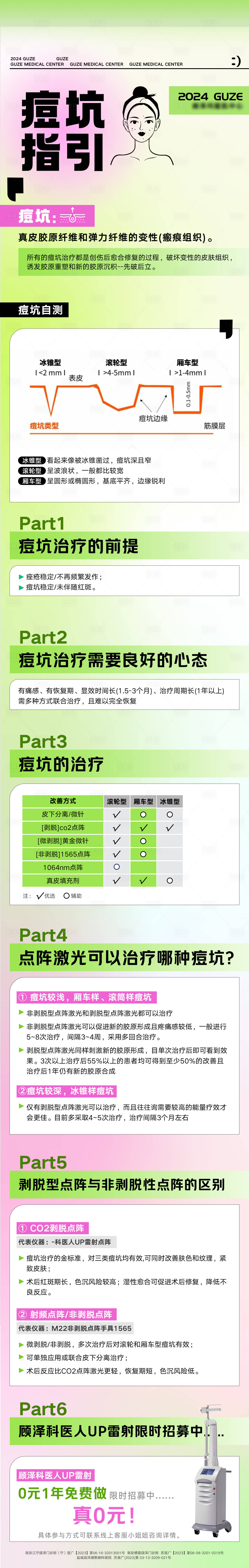 源文件下载【享设计】搜索编号：16310030646577763【痘坑指引】
