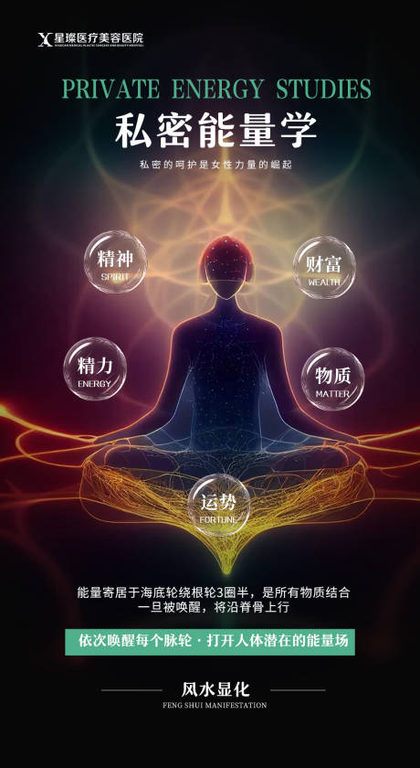 医美私密能量海报