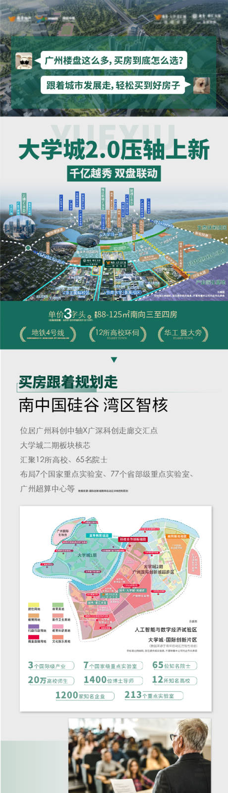 源文件下载【地产广告长图】编号：36490030653844168