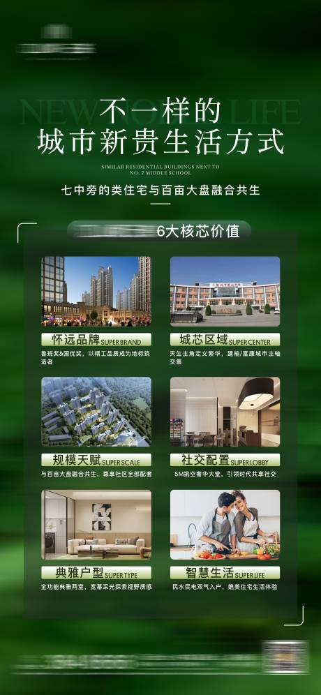 源文件下载【地产6大核心价值单图】编号：89130030905641556