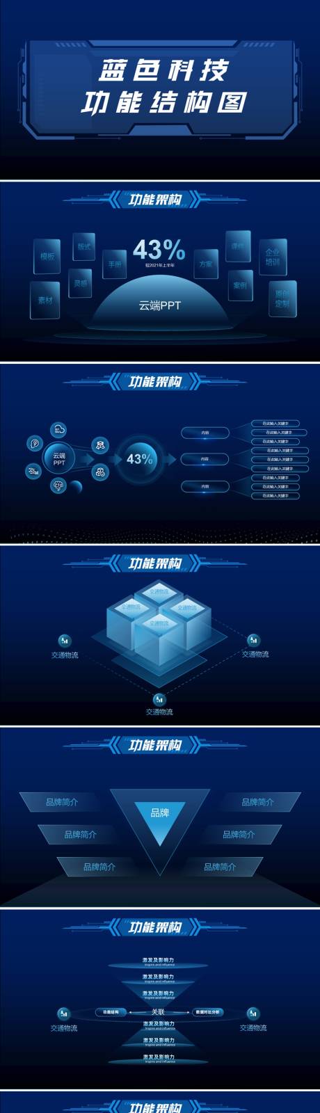 源文件下载【科技功能逻辑结构图表PPT】编号：56070030557615440