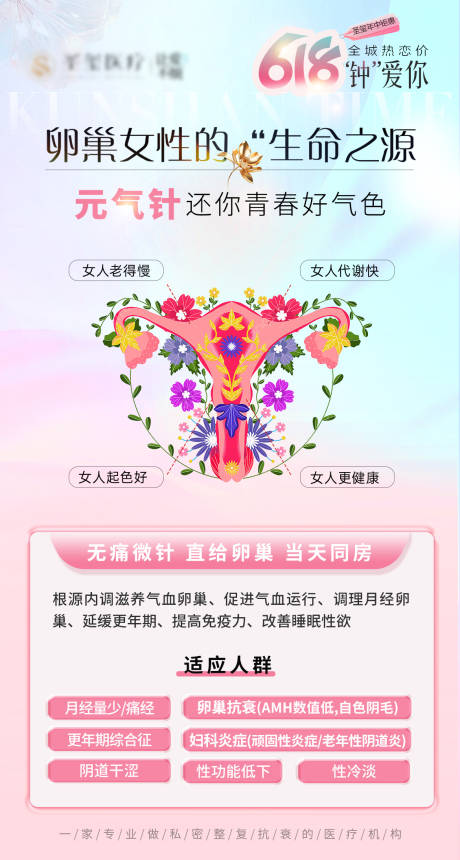 源文件下載【618卵巢女性元?dú)忉槨烤幪?hào)：28150031064016254