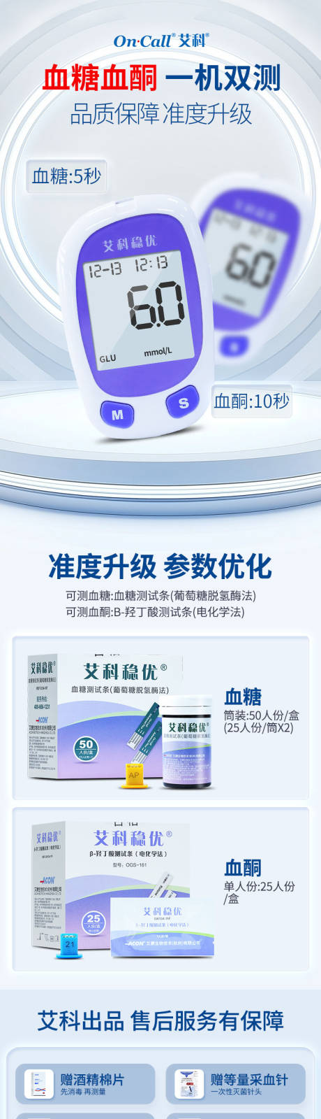 源文件下載【血糖血酮測試儀詳情頁】編號：48370031069769719