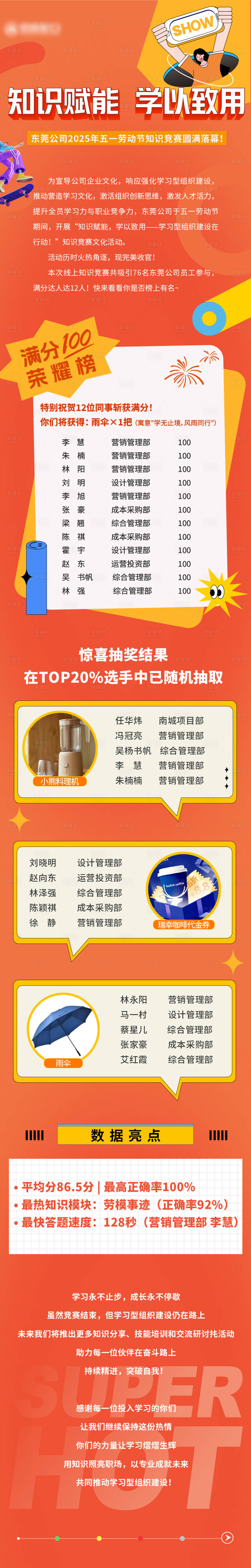 源文件下載【享設計】搜索編號：91640030864884170【獲獎名單長圖】