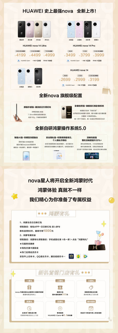 源文件下载【nova14福利促销海报】编号：20850030904812557