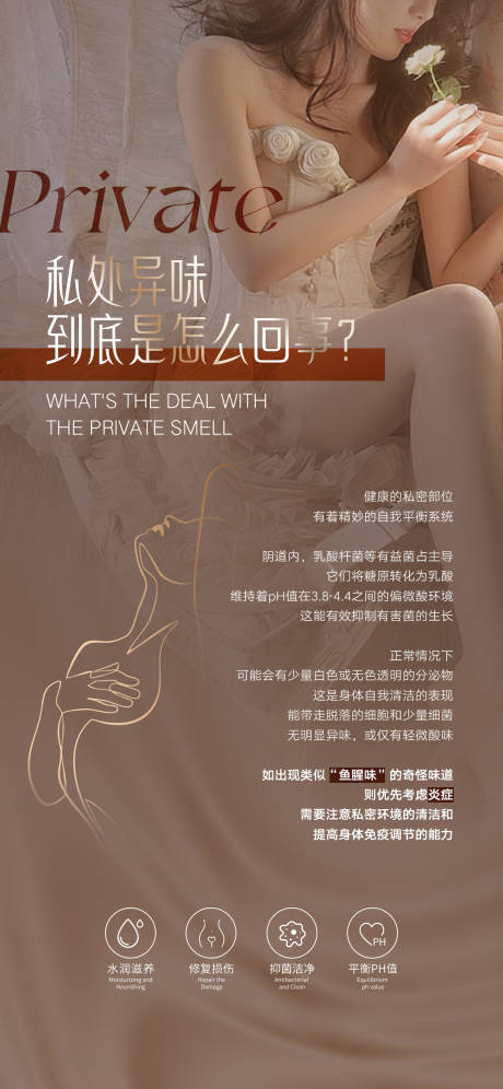 源文件下载【私密科普海报】编号：83170030634055942