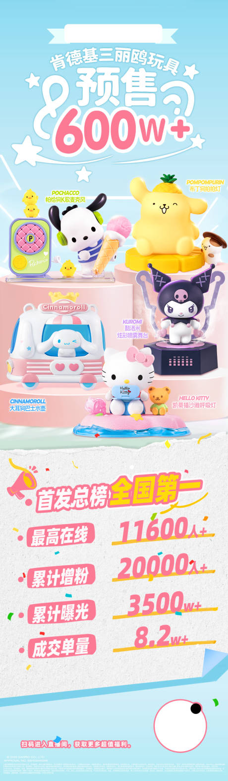 玩具直播战报