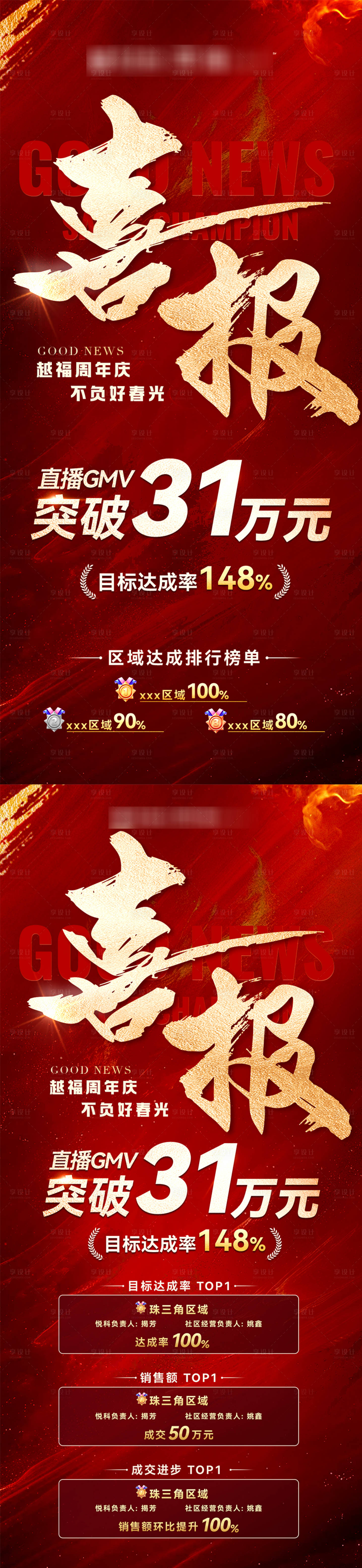 源文件下載【享設計】搜索編號：77120030839537399【紅色喜報排名戰報系列海報】