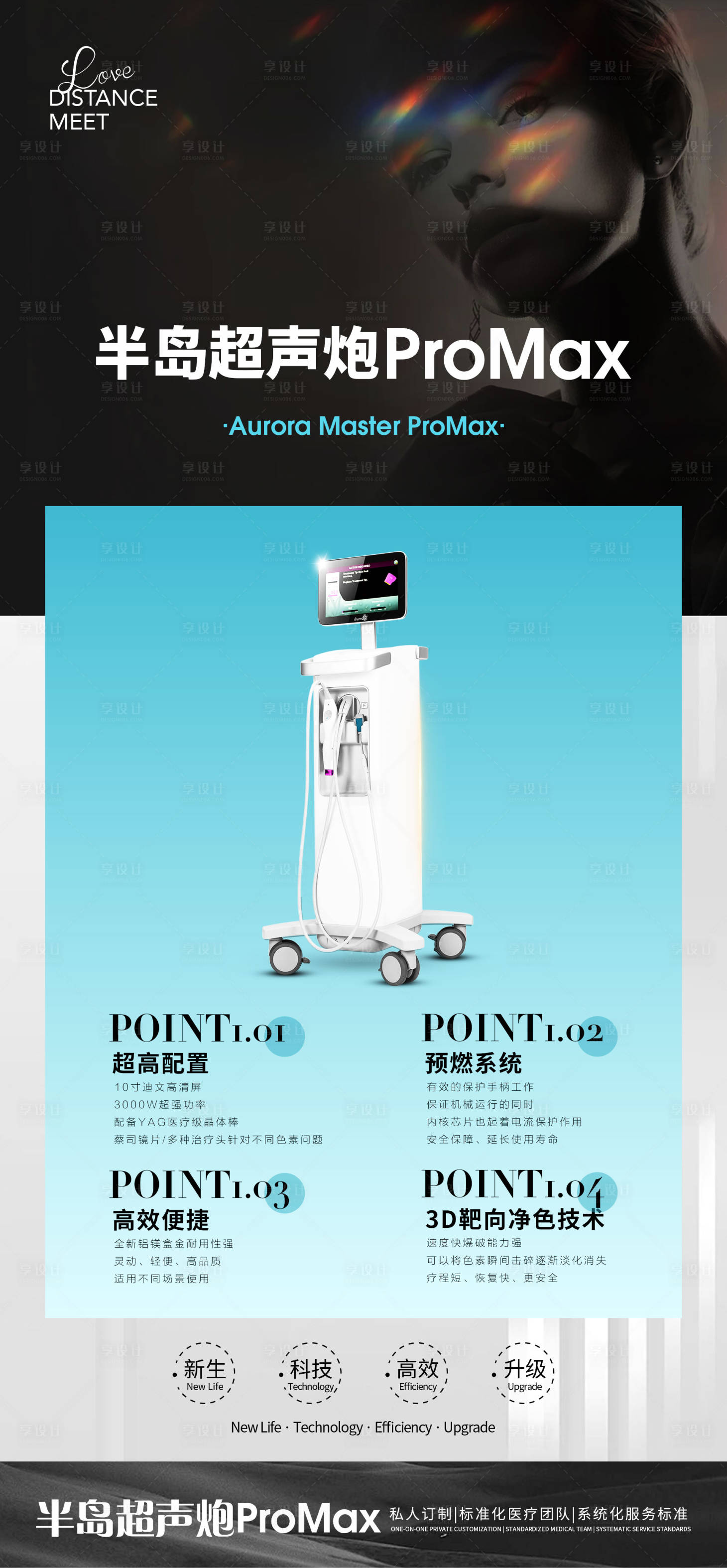 源文件下载【享设计】搜索编号：27340030831866965【半岛超声炮海报】