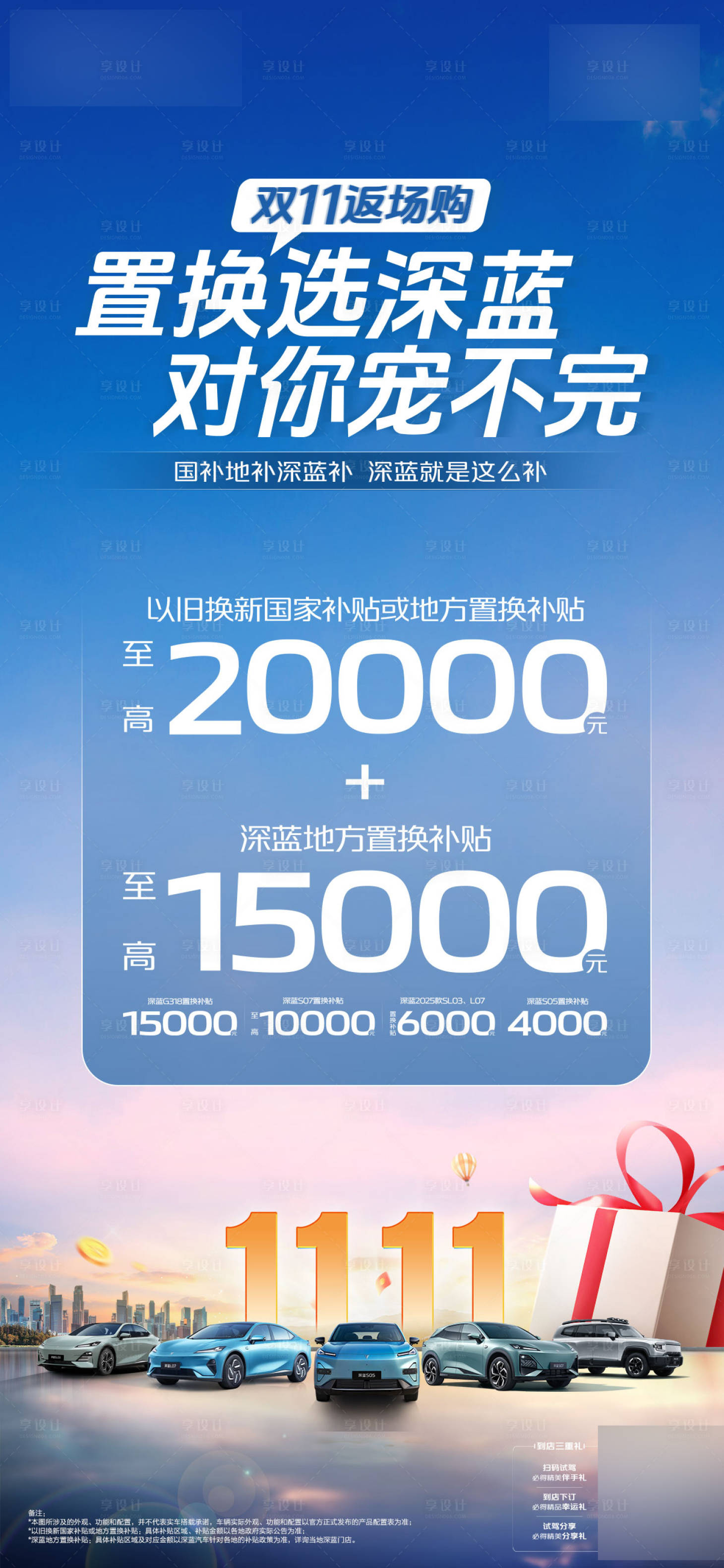 源文件下載【享設計】搜索編號：99730030518333939【汽車政策長圖】