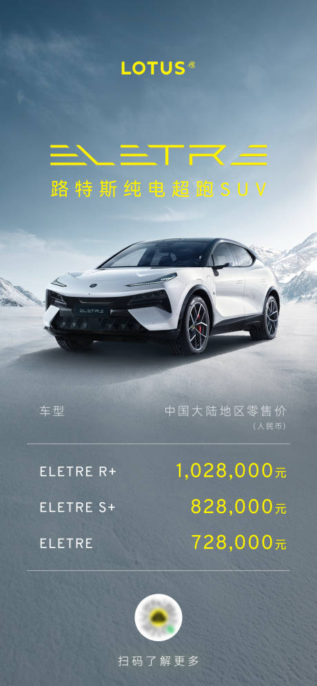 源文件下載【汽車海報(bào)】編號：50150030916746252