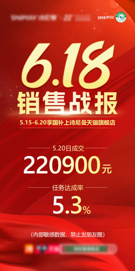 源文件下载【618活动战报海报】编号：84200030858461087