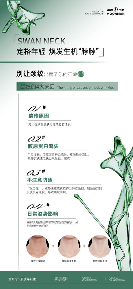 源文件下载【颈纹科普海报】编号：38560030941032848