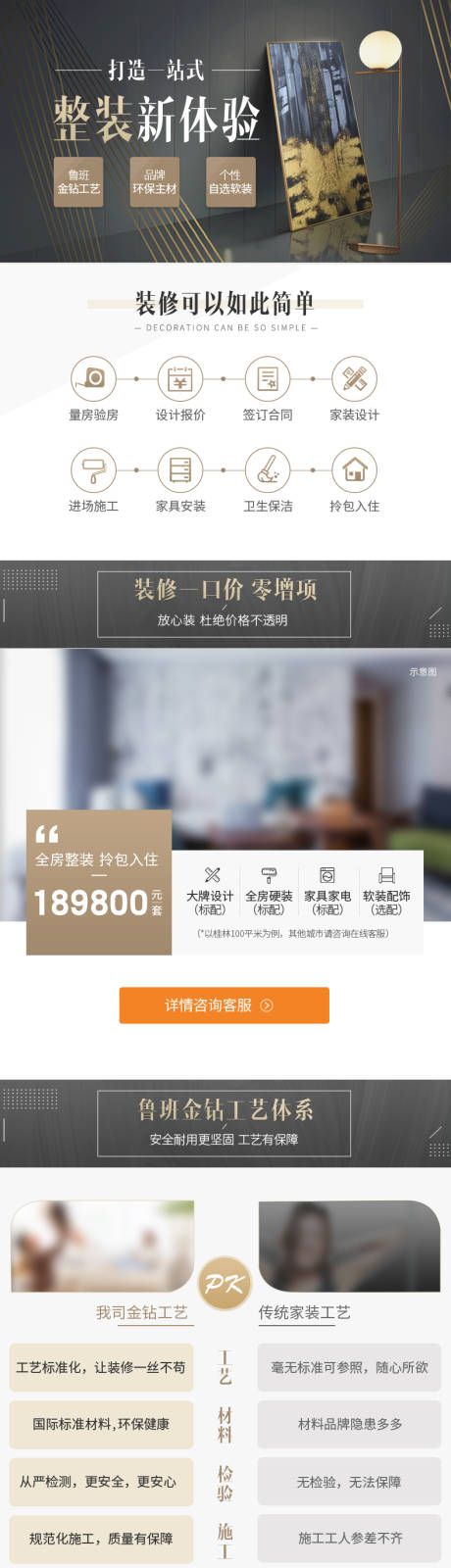 装修家装详情页家居长图