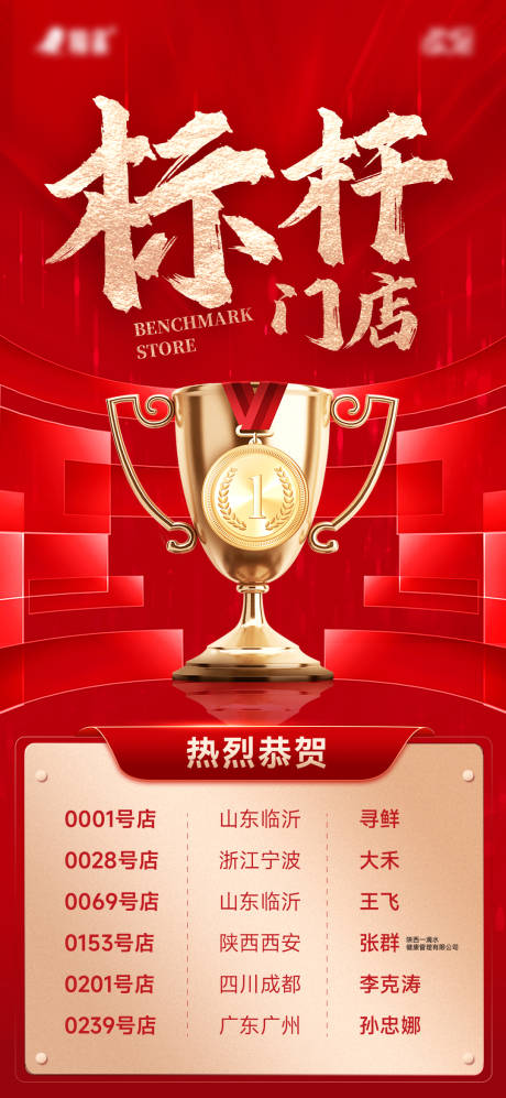 源文件下载【标杆门店排行榜】编号：91180030891369360