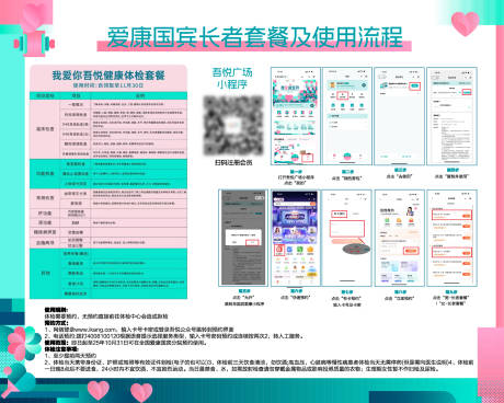 地产商业体检套餐使用流程展板
